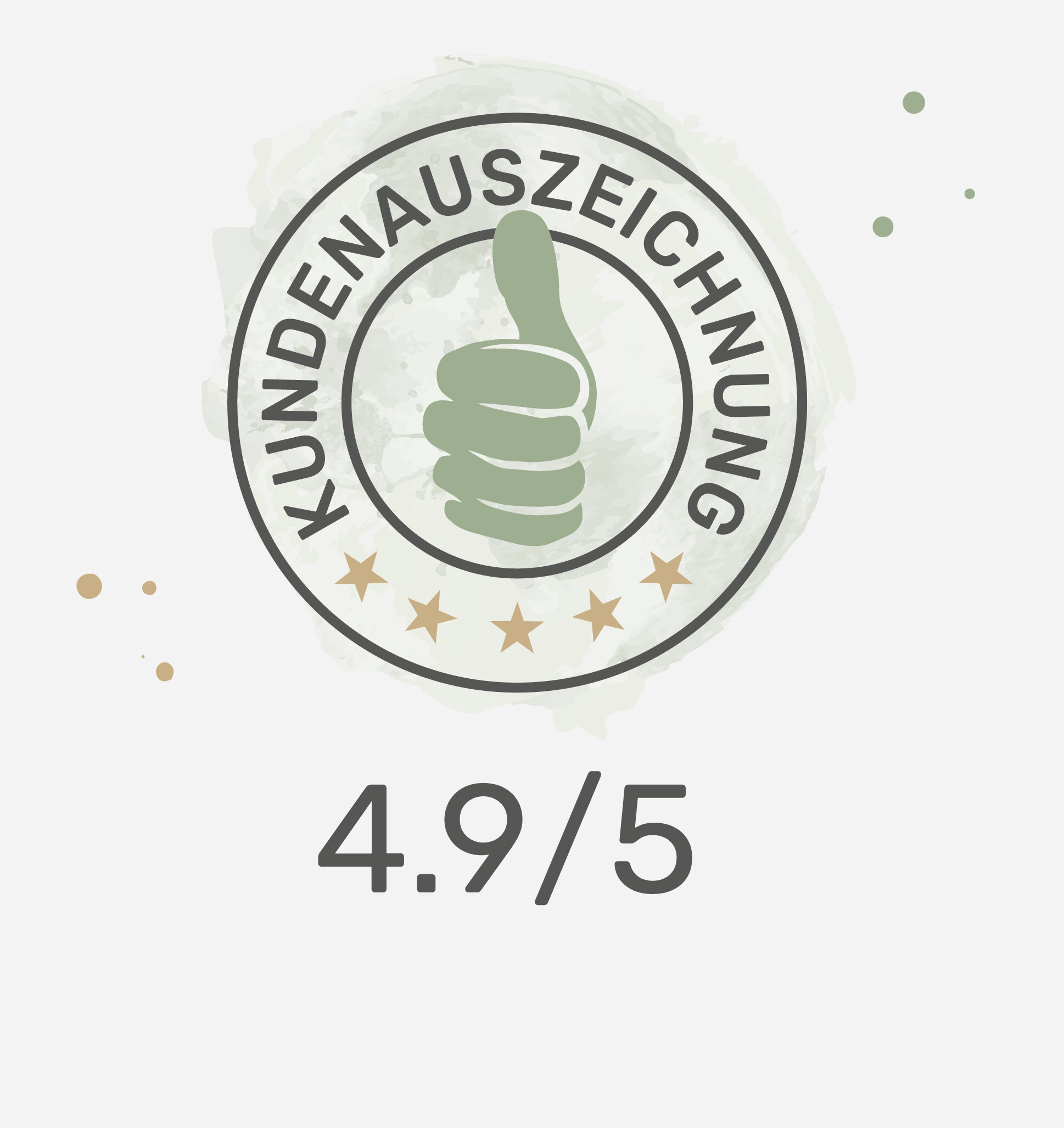 Bewertungen