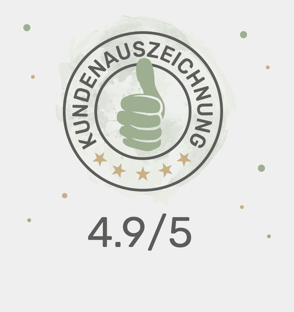 Bewertungen