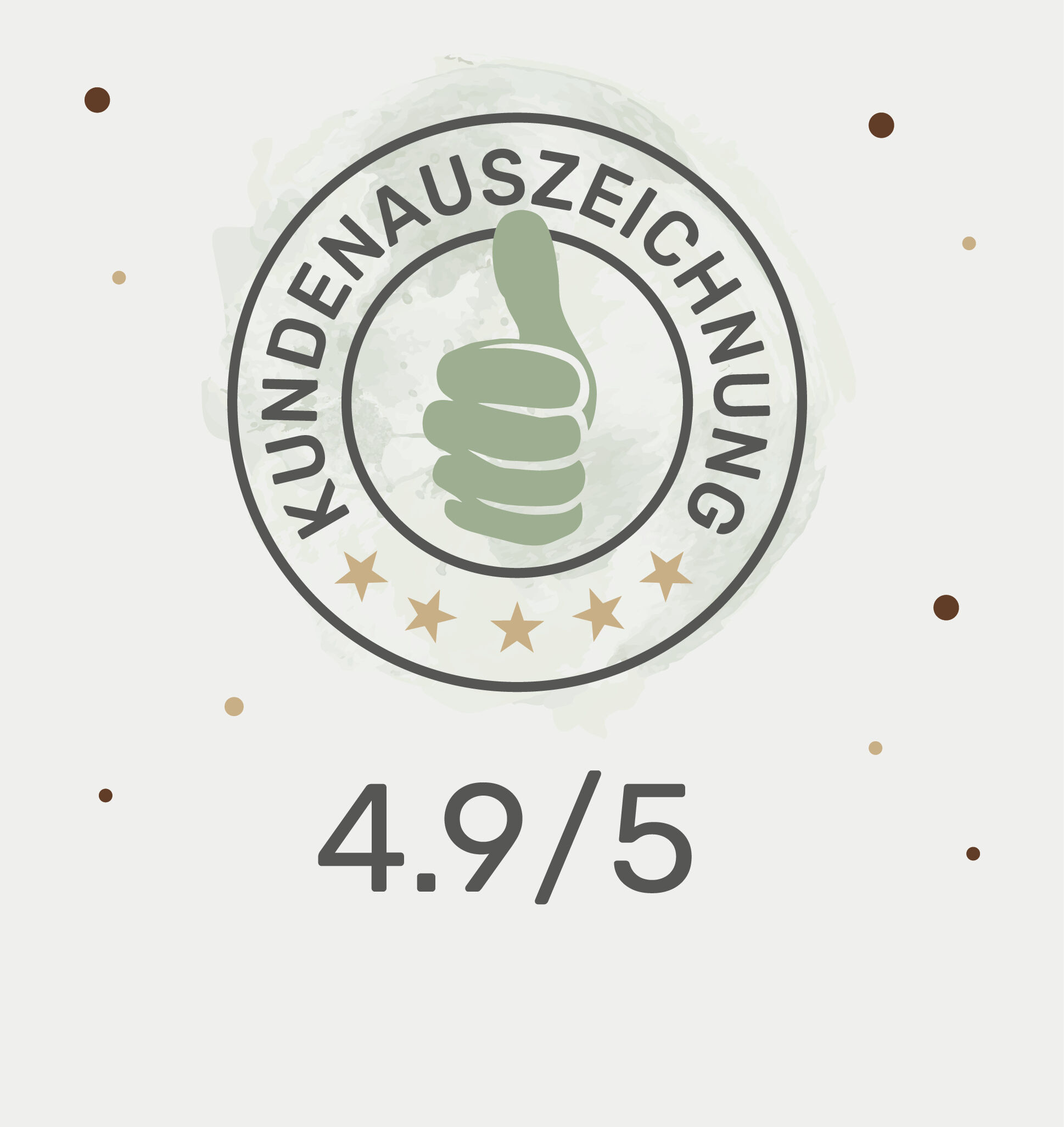 Bewertungen