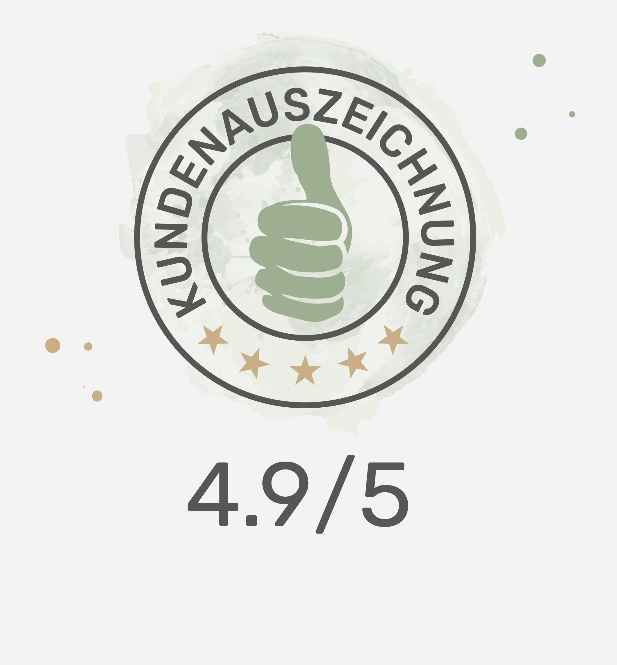 Bewertungen