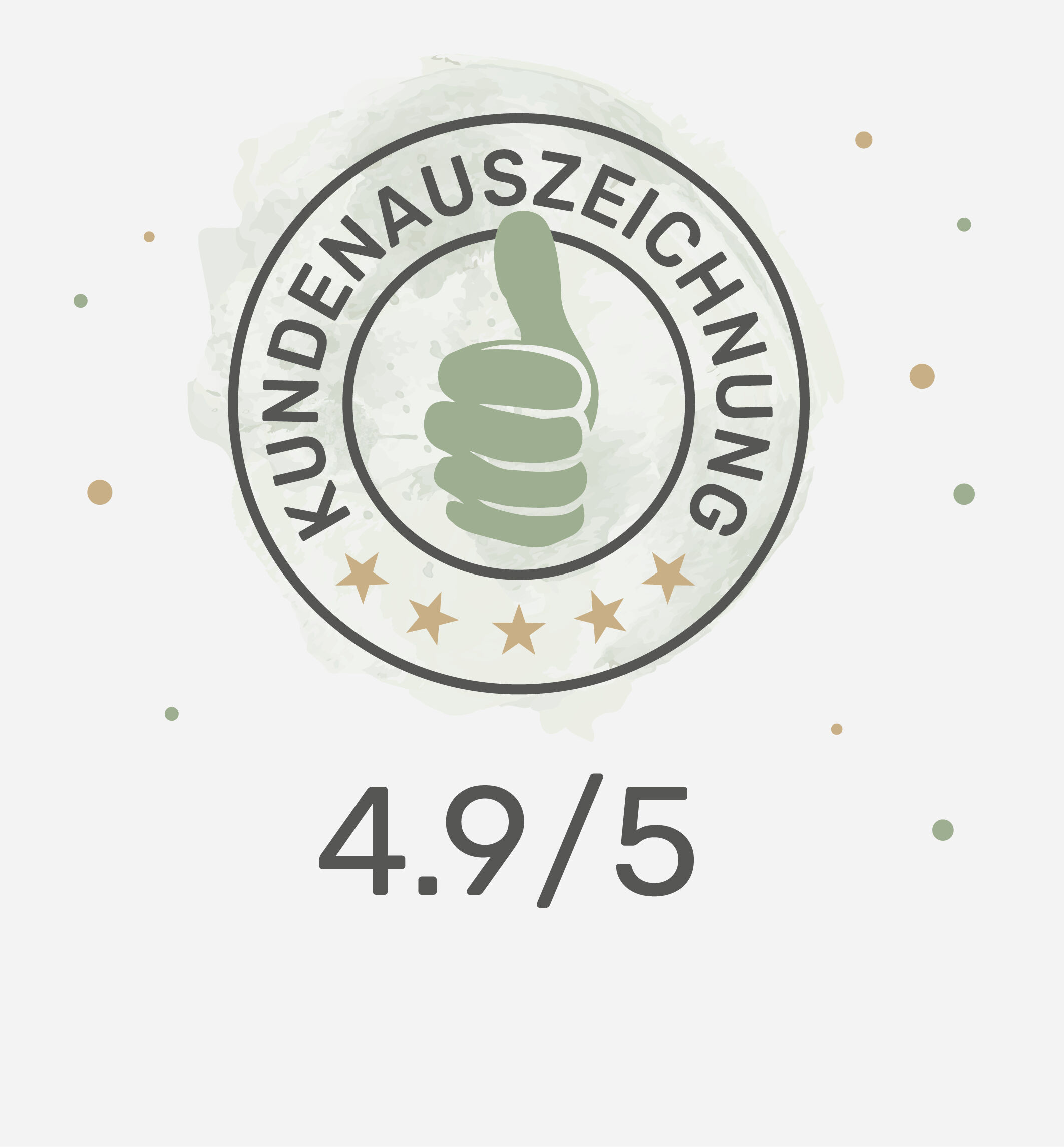 Bewertungen