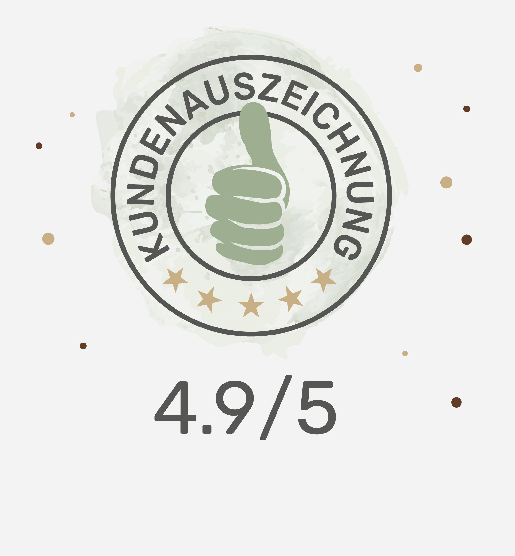 Bewertungen